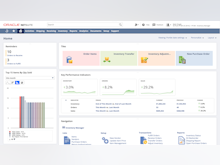 NetSuite Software - Role-based KPIs and Dashboards: Inventory Manager