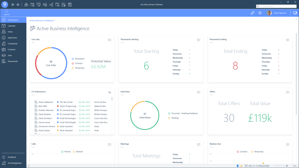 itris Software - 1