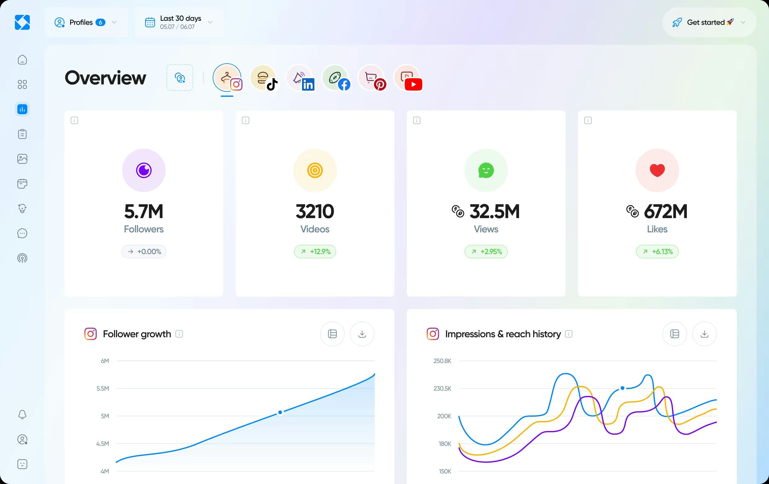 Iconosquare Software - 1
