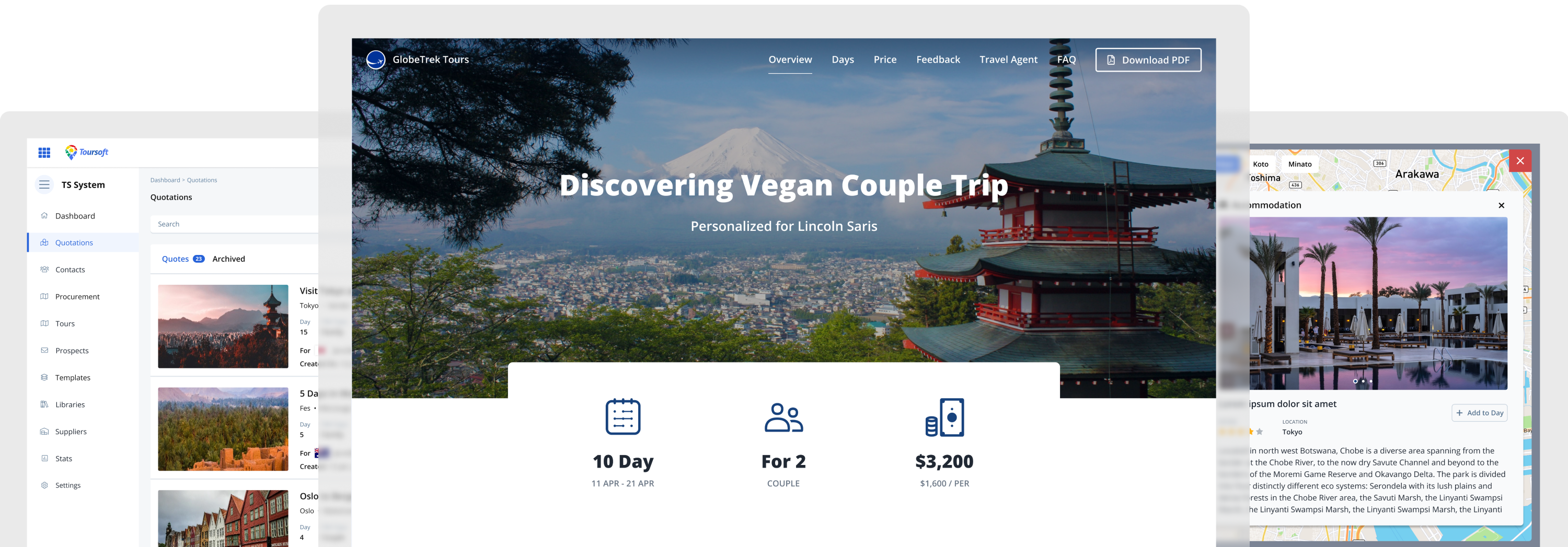 TourSoft screenshot: Image of itinerary output (webview) and itinerary builder or creator screens in the background