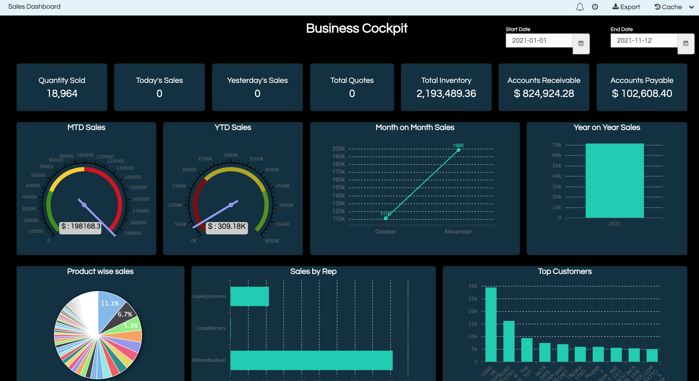 Greenspoon Software - 2024 Reviews, Pricing & Demo