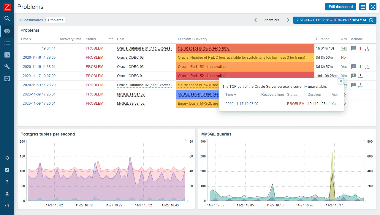 Zabbix Price Reviews Ratings GetApp Singapore 2021 zabbix-price-reviews-ratings-getapp-singapore-2021