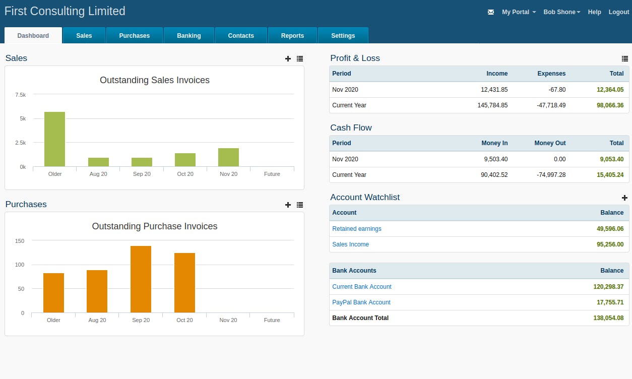 AccountsPortal Software - Dashboard