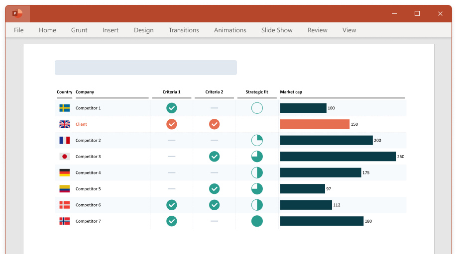 Grunt Software - Visual grid (Tables) - Transform your data into a powerful story and show real insights.