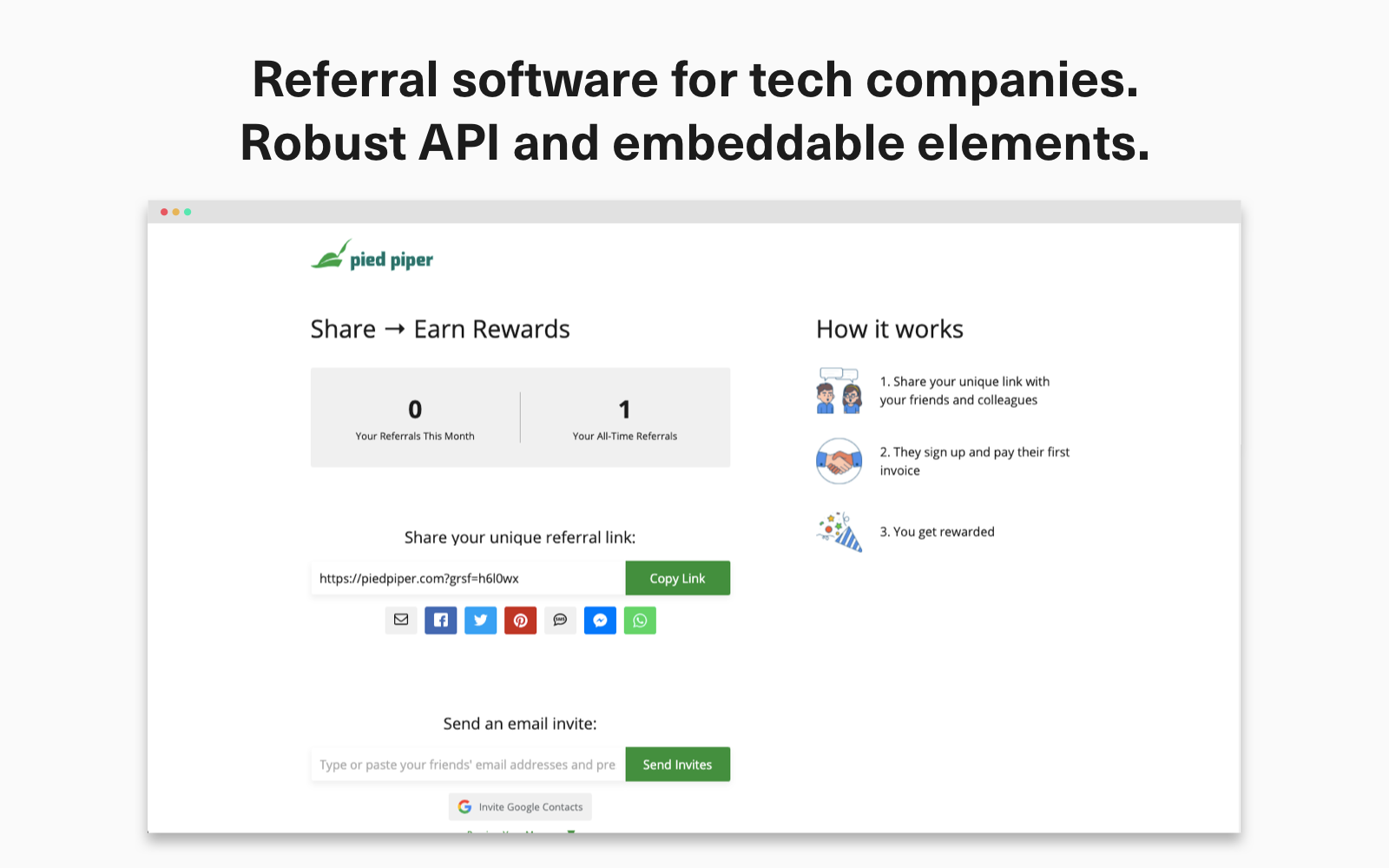 Robust API and embeddable elements.