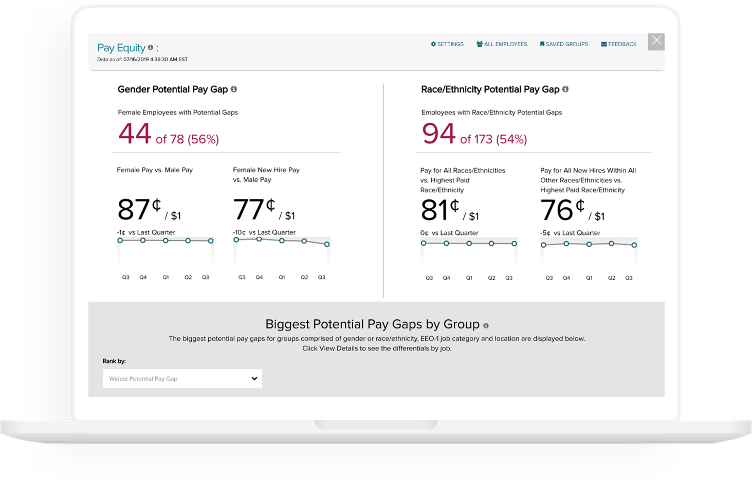 ADP TotalSource Reviews, Prijzen En Scores | GetApp Nederland 2024