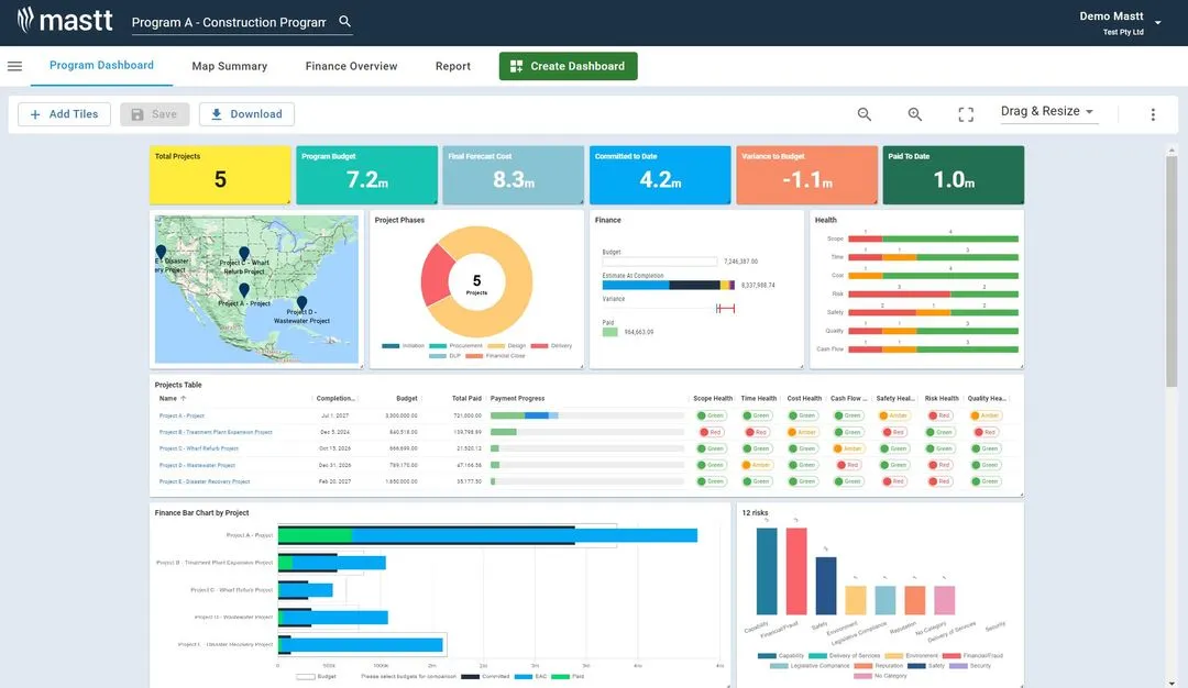 Take control of your Project Portfolios - Real-time & interactive Project Porfolio dashboards, reports, enabling risk identification and key decision making to complete Capital Projects earlier and under budget.