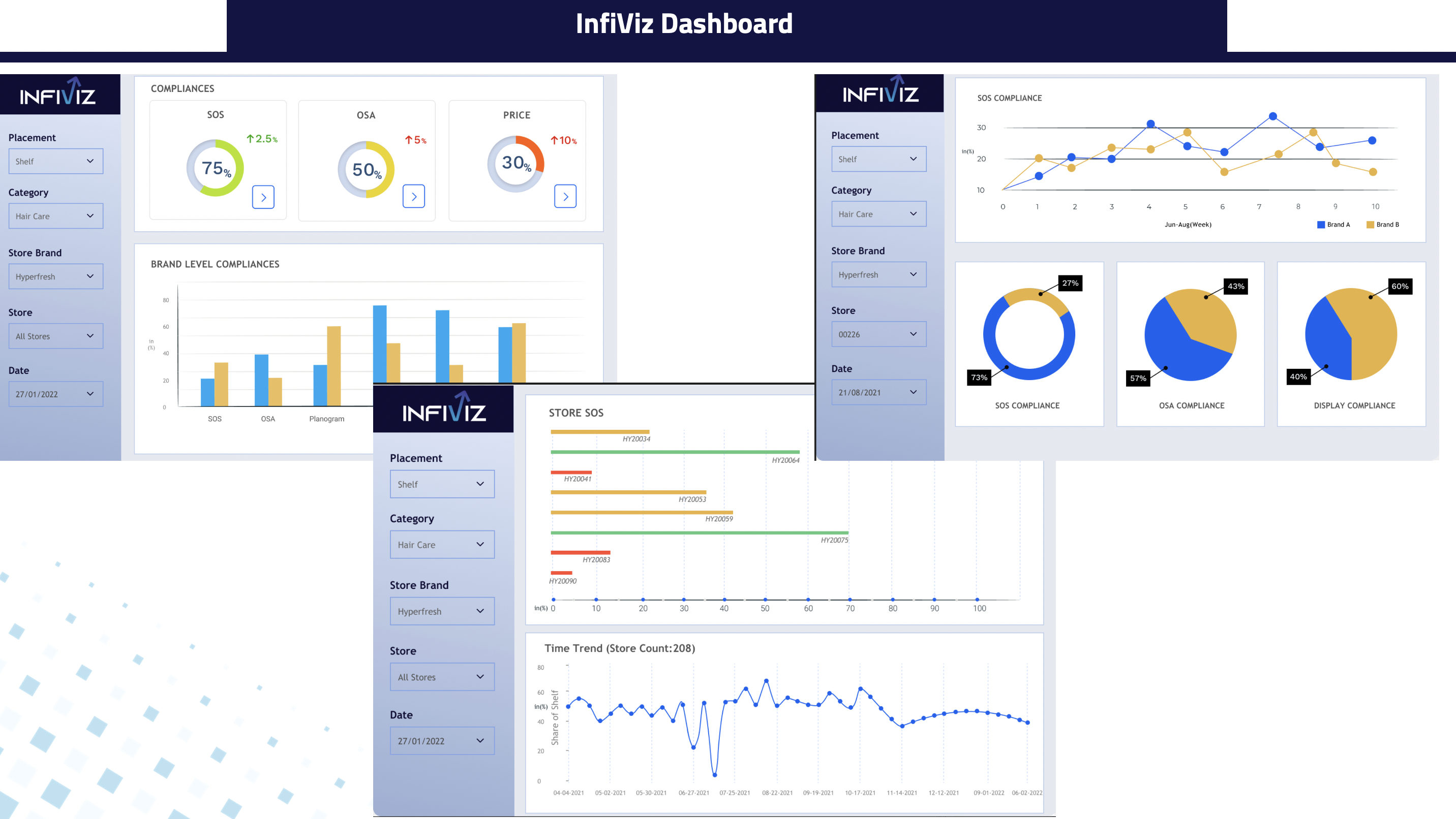 InfiViz Software - 2024 Reviews, Pricing & Demo