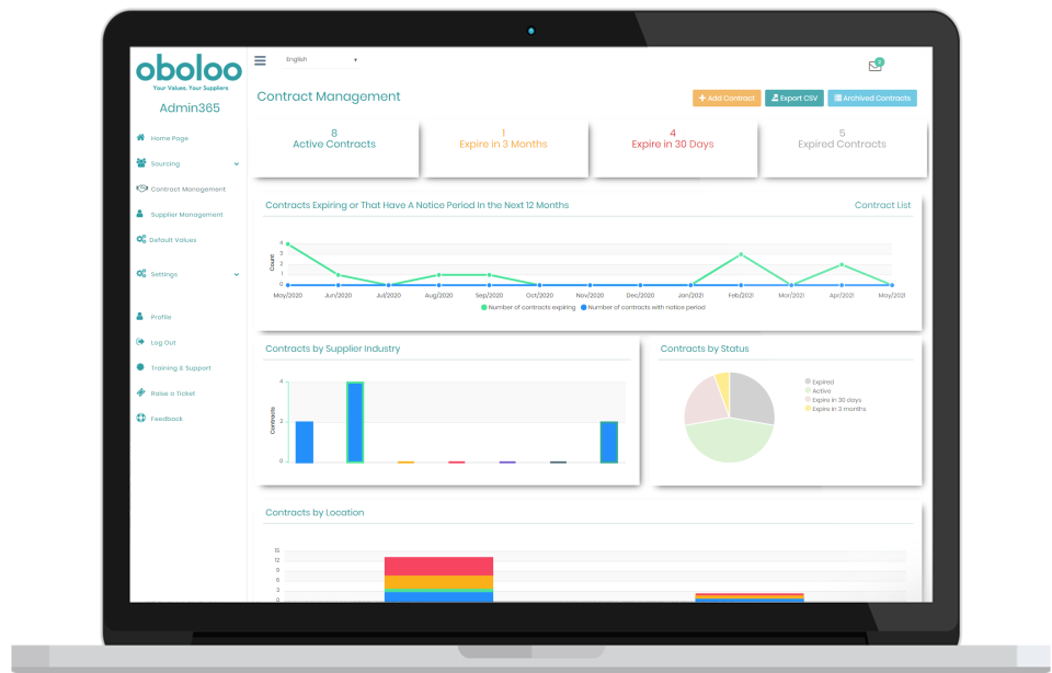 Contract Management-thumb
