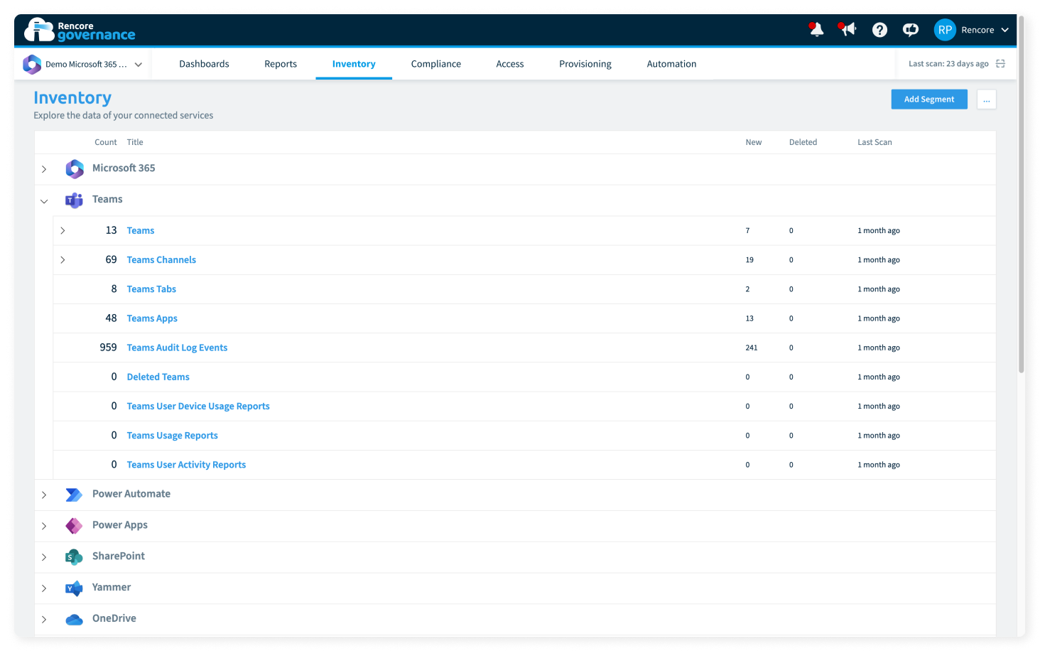 Compare Rencore Governance vs StandardFusion 2024 | Capterra