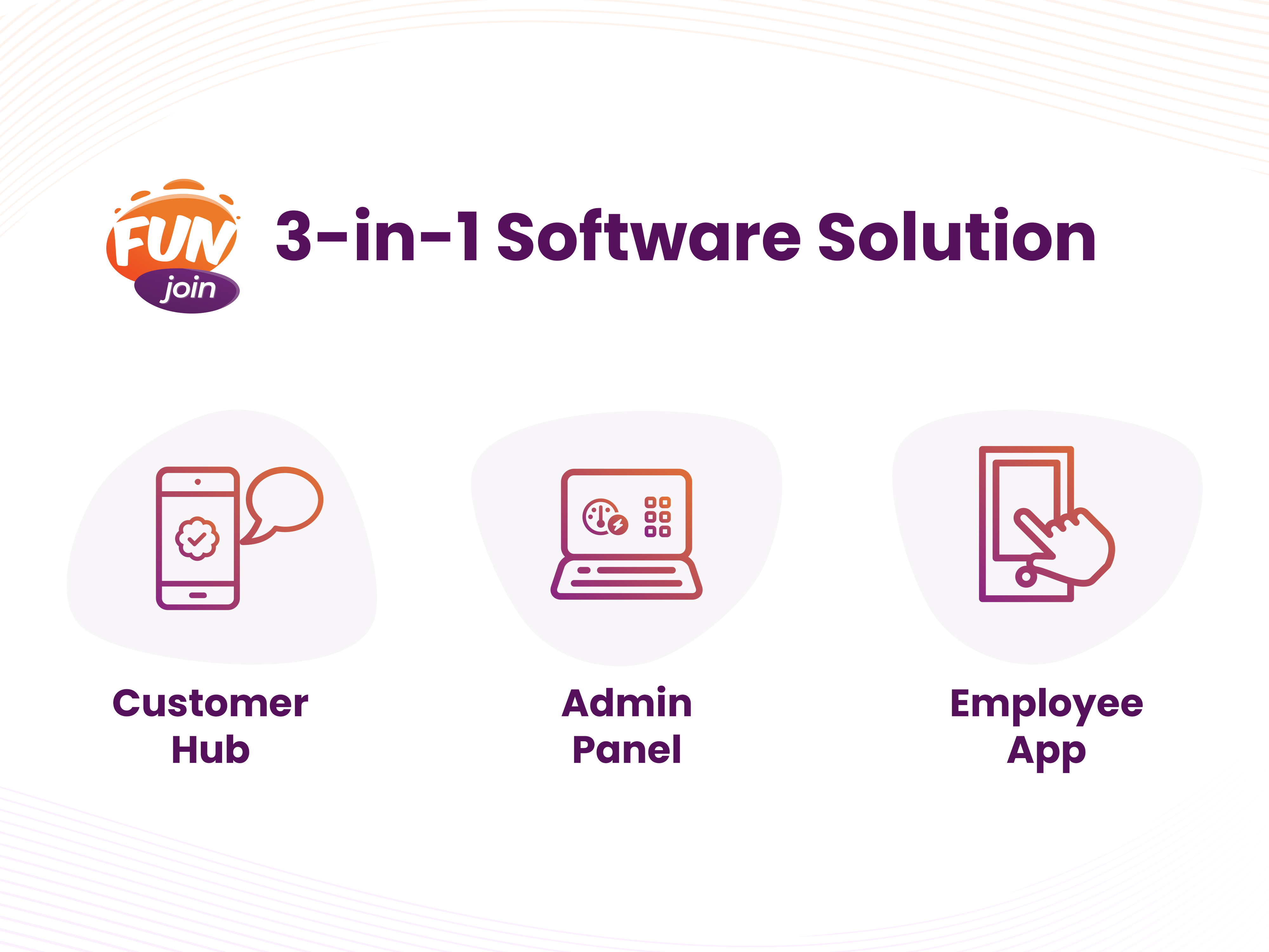 FunJoin's 3-in-1 solution includes a Customer Hub, Admin Panel, and Employee Mobile App, offering a comprehensive, streamlined approach to managing customer interaction, administration, and employee coordination.