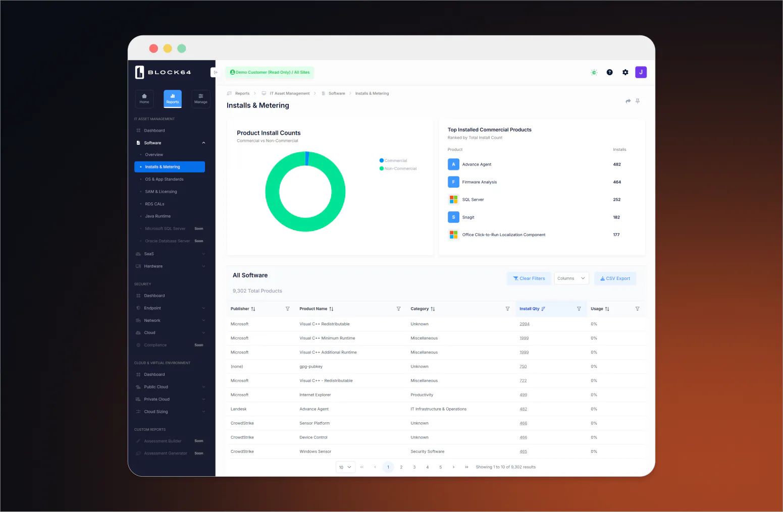 Amazon Block 64 Block 64 Price, Features, Reviews & Ratings - Capterra India