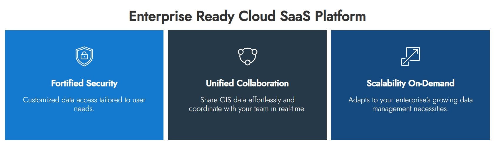 SkyDeck Software - Enterprise Ready Cloud SaaS Platform - SkyDeck by Asteria Aerospace
(Key benefits of SkyDeck by Asteria Aerospace)