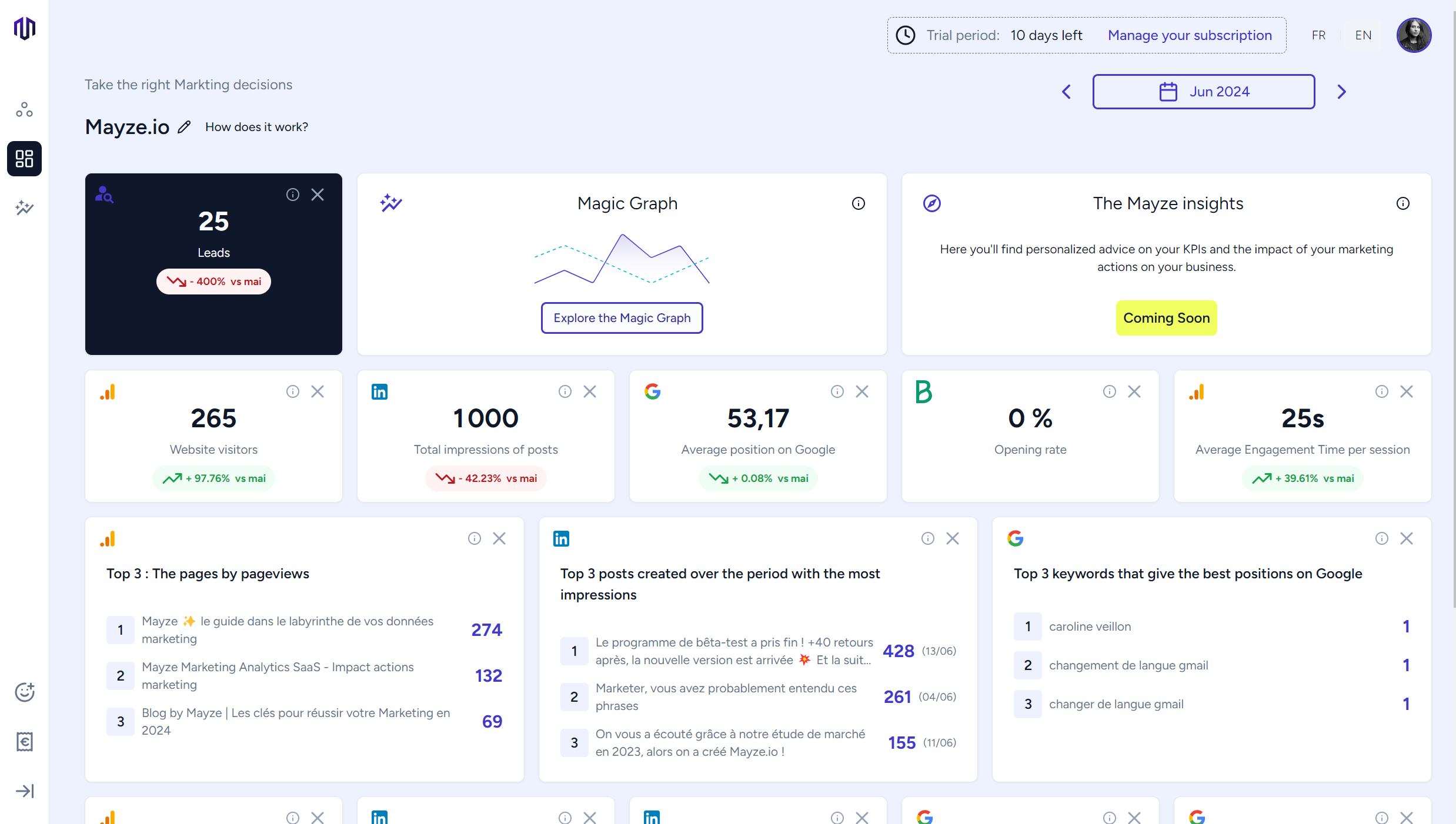 Mayze screenshot: Mayze dashboard