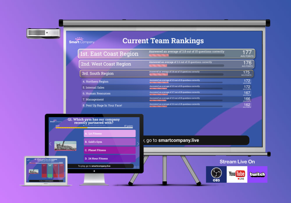 Projector or stream the live rankings leaderboard for all players to see. Players also view the Live Rankings Leaderboard on their mobile devices. Who from your friends, family, or co-workers will rank the highest and earn bragging rights!?