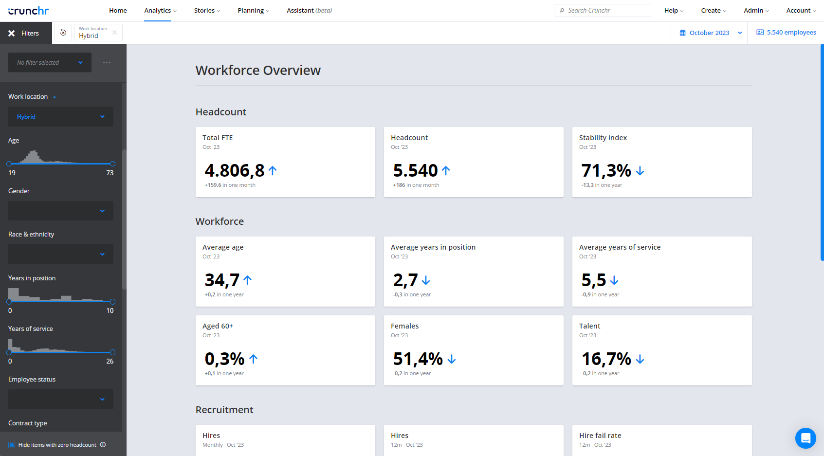 Crunchr People Analytics Logiciel - 3