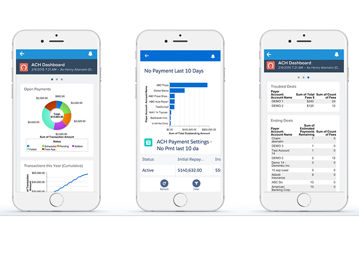 FUNDINGO Software - 1