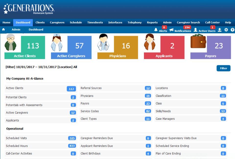 Generations Homecare System Software - 1