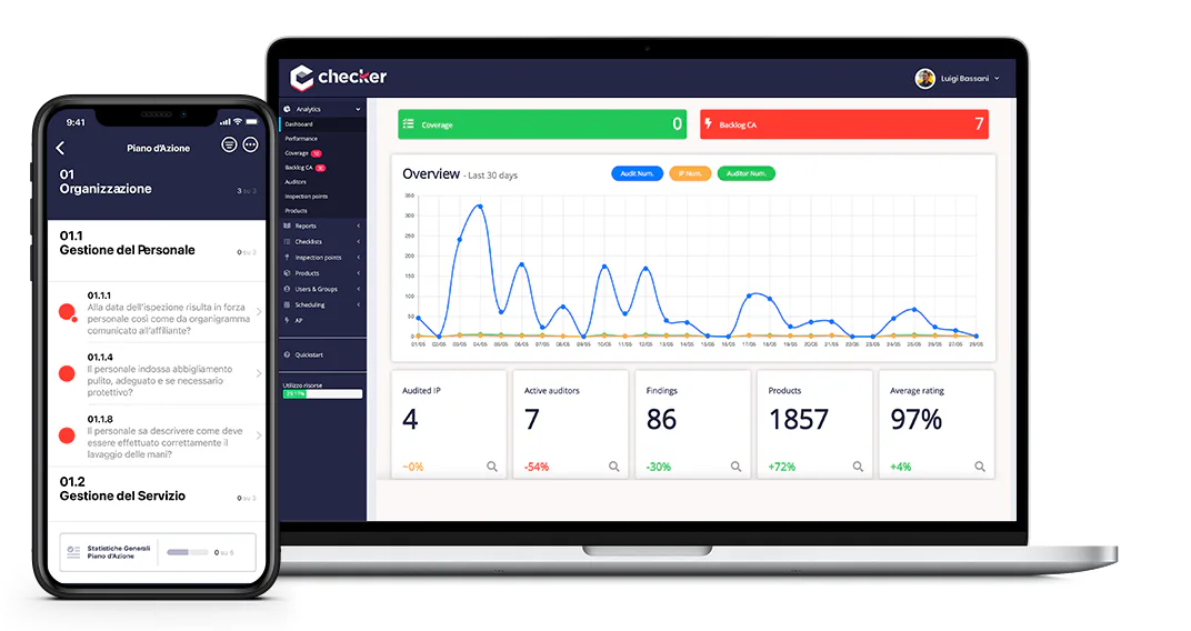 Checker Platform Checker Price, Features, Reviews & Ratings - Capterra India