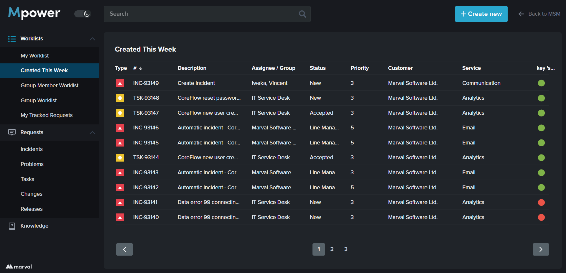 Marval ITSM new interface Overview created requests this week dark mode