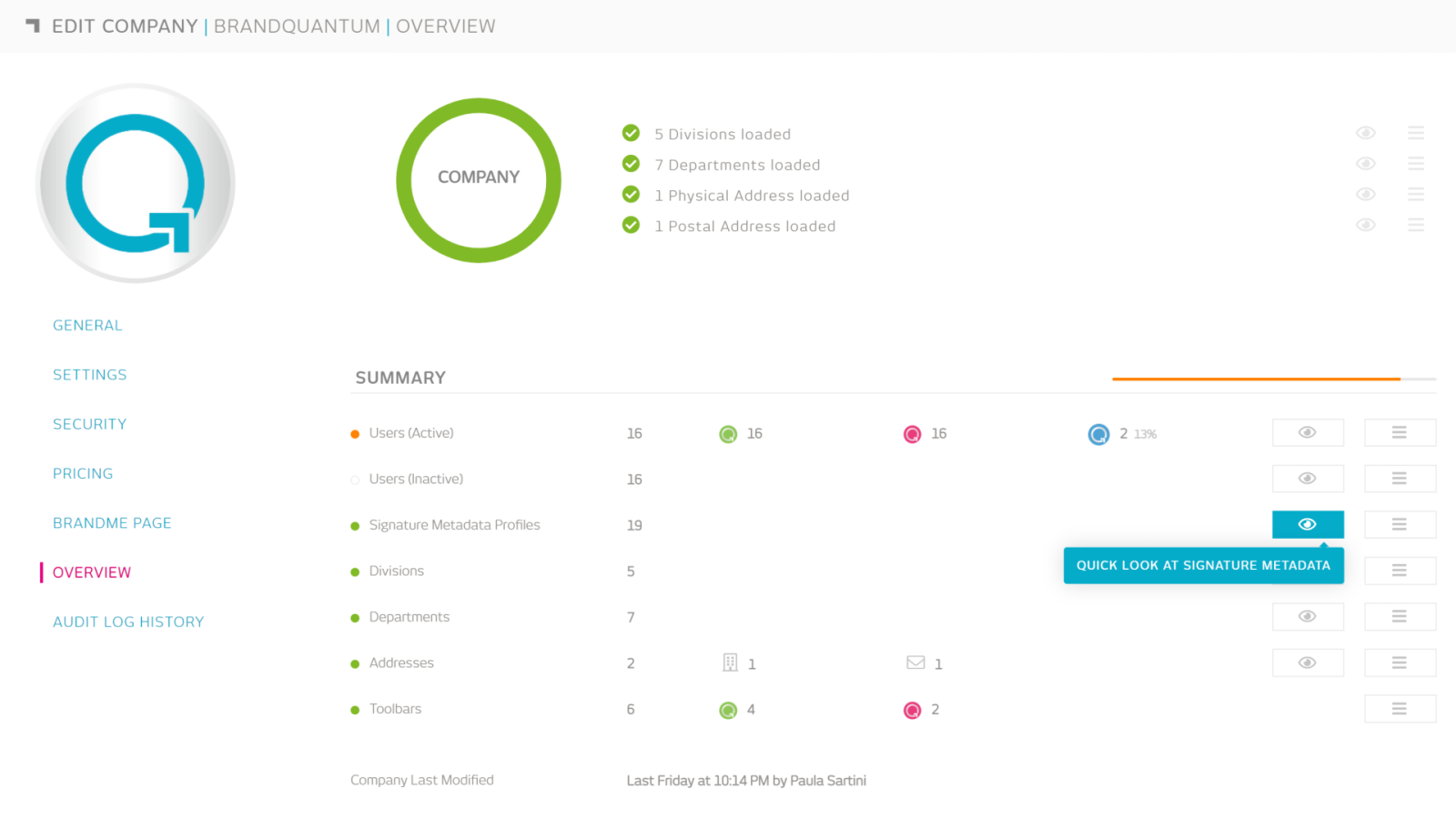 Real time dashboards, reporting and audit logs