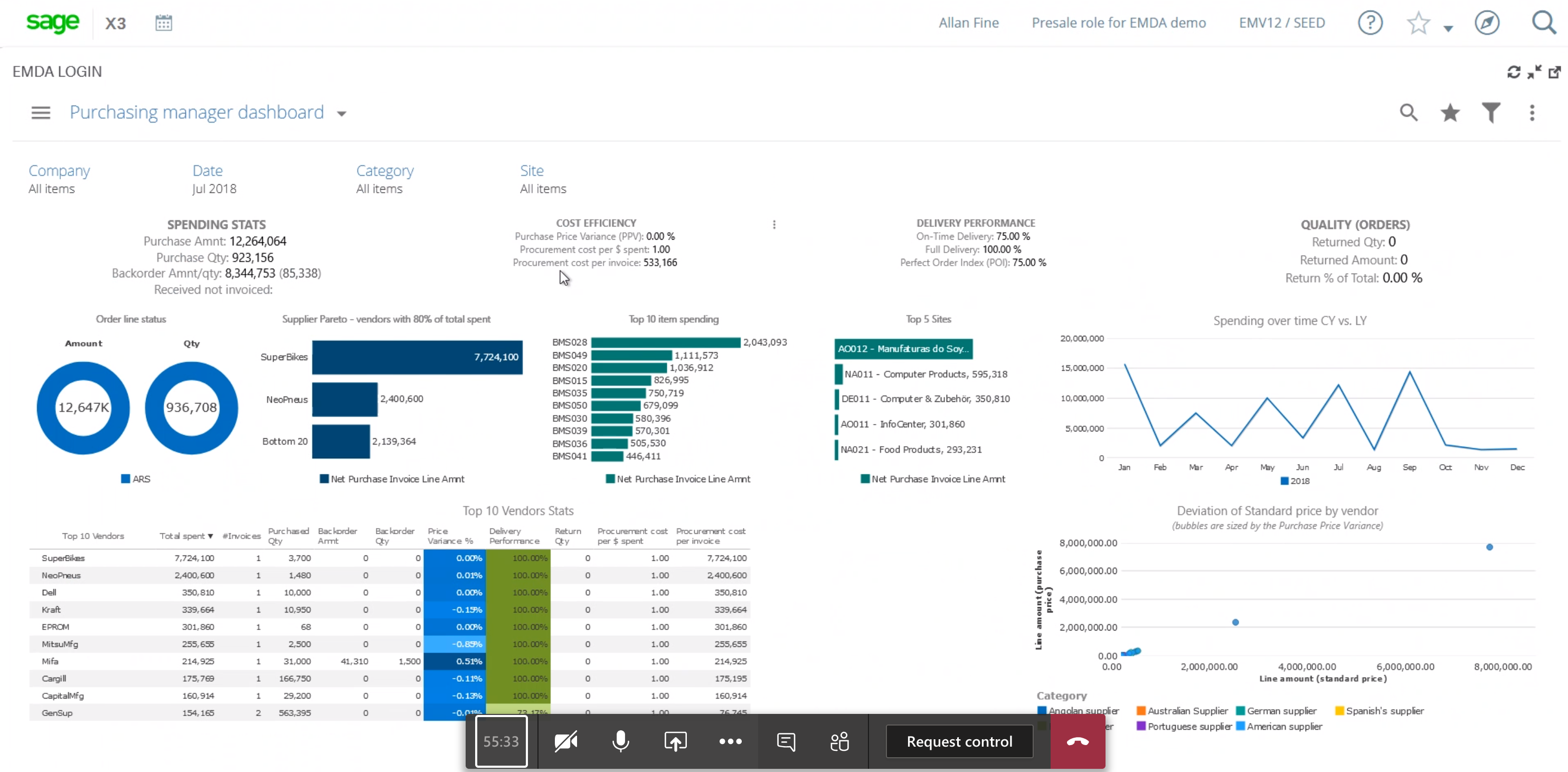 Industry Specific Sage X3 Web Demos - Product Tours