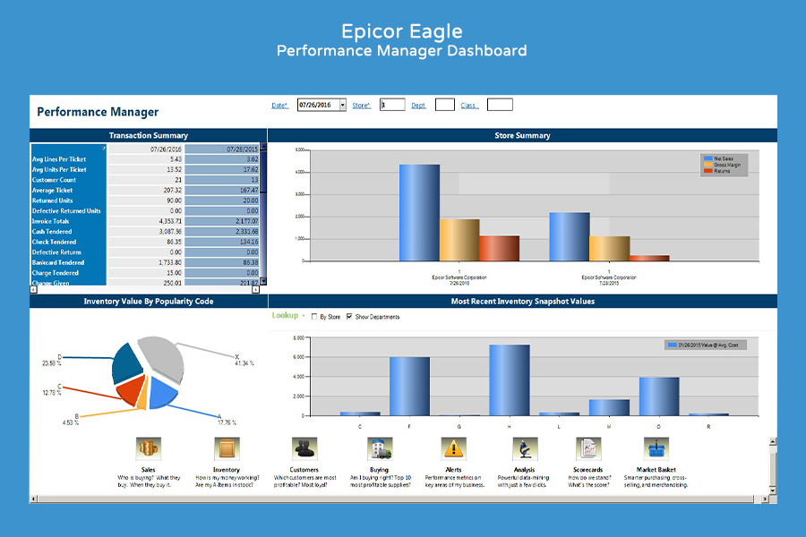 Epicor for Retail 0555e8d6-d36d-4551-ac3a-ea8449f8401e.jpg