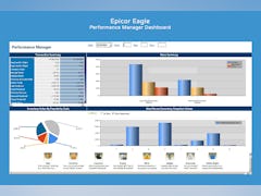 Epicor for Retail Software - 1 - thumbnail