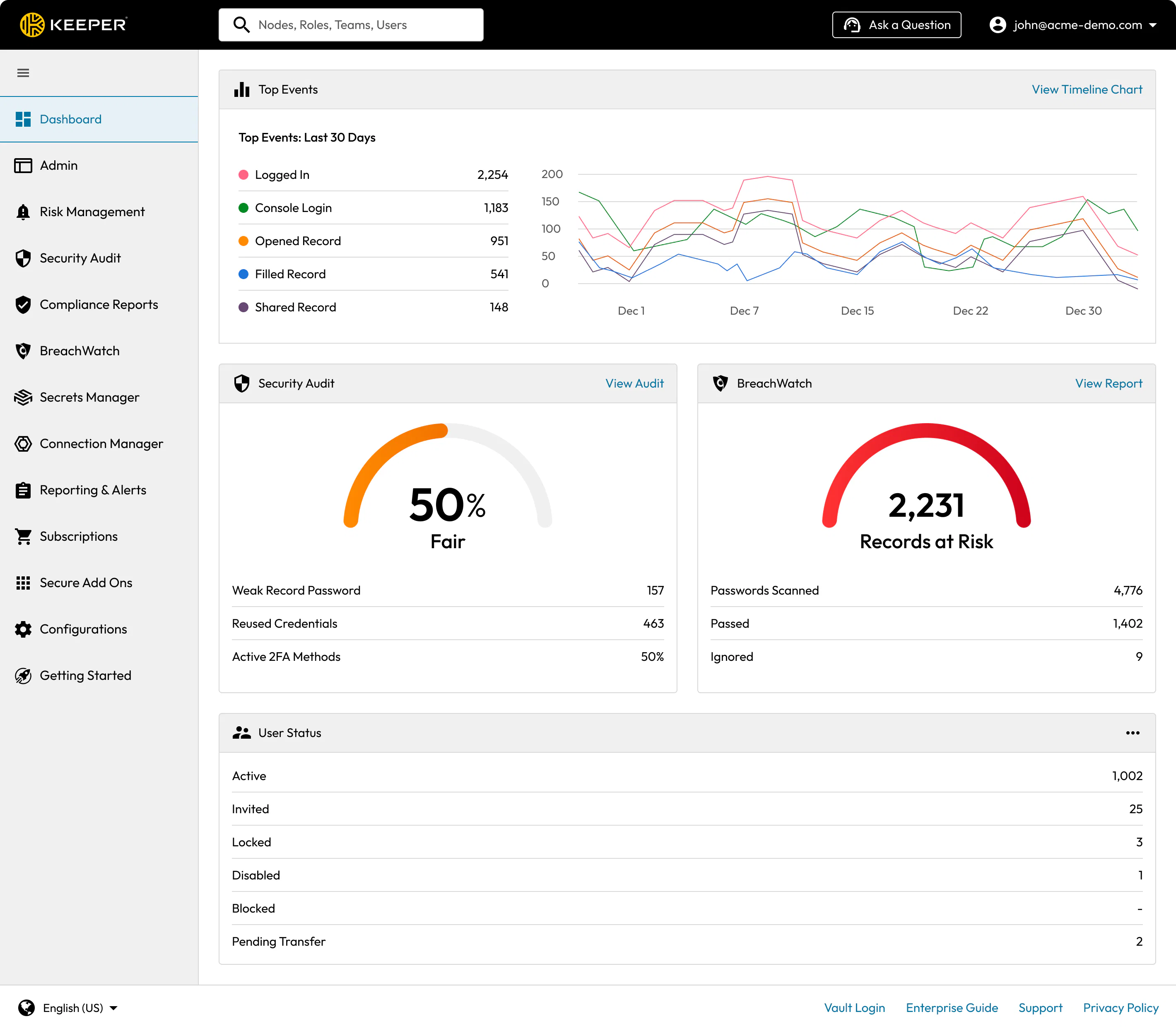 Keeper Security Pricing, Reviews & Features - Capterra New Zealand 2026