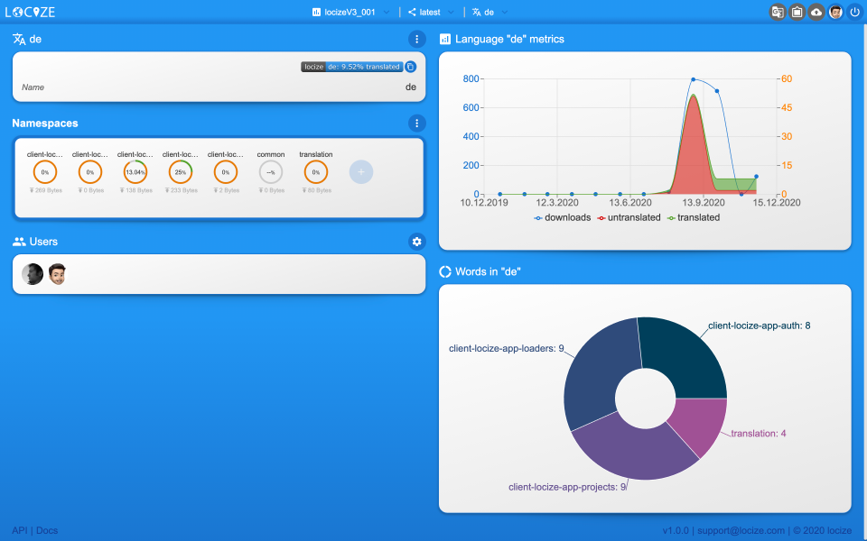 Locize Software - 2