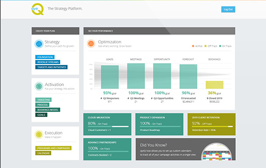 The Strategy Platform-thumb