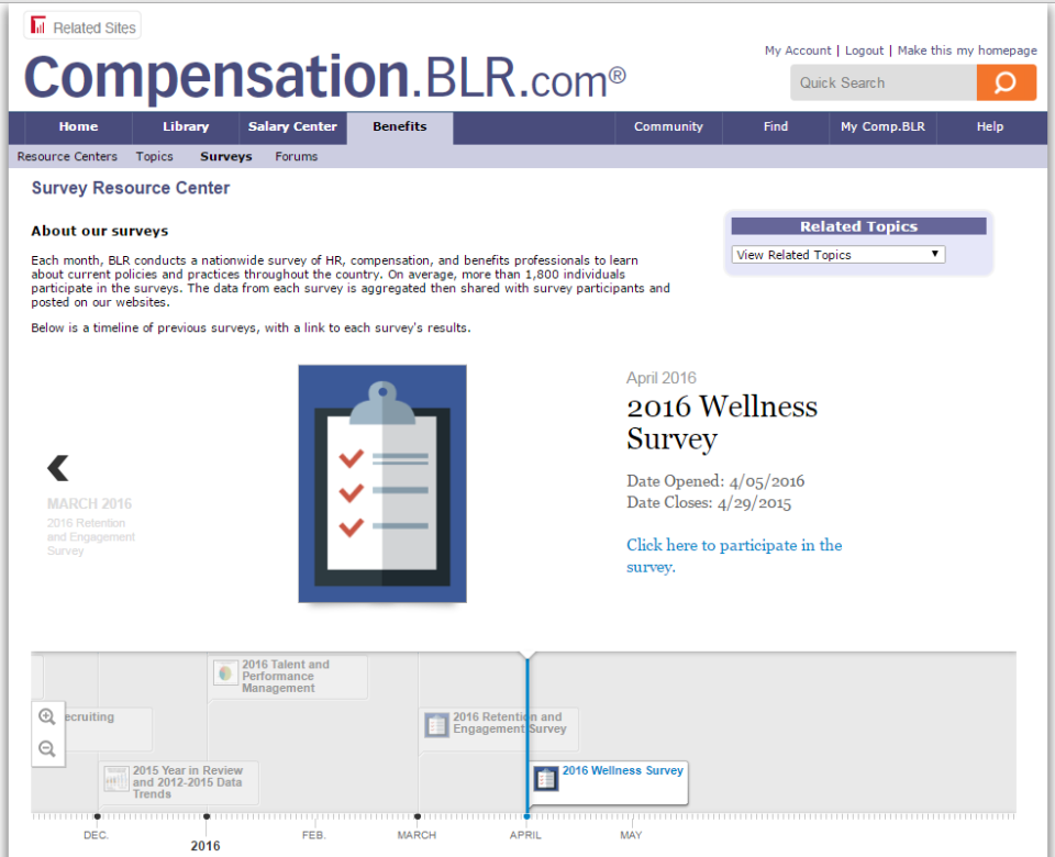 Compensation.BLR.com surveys