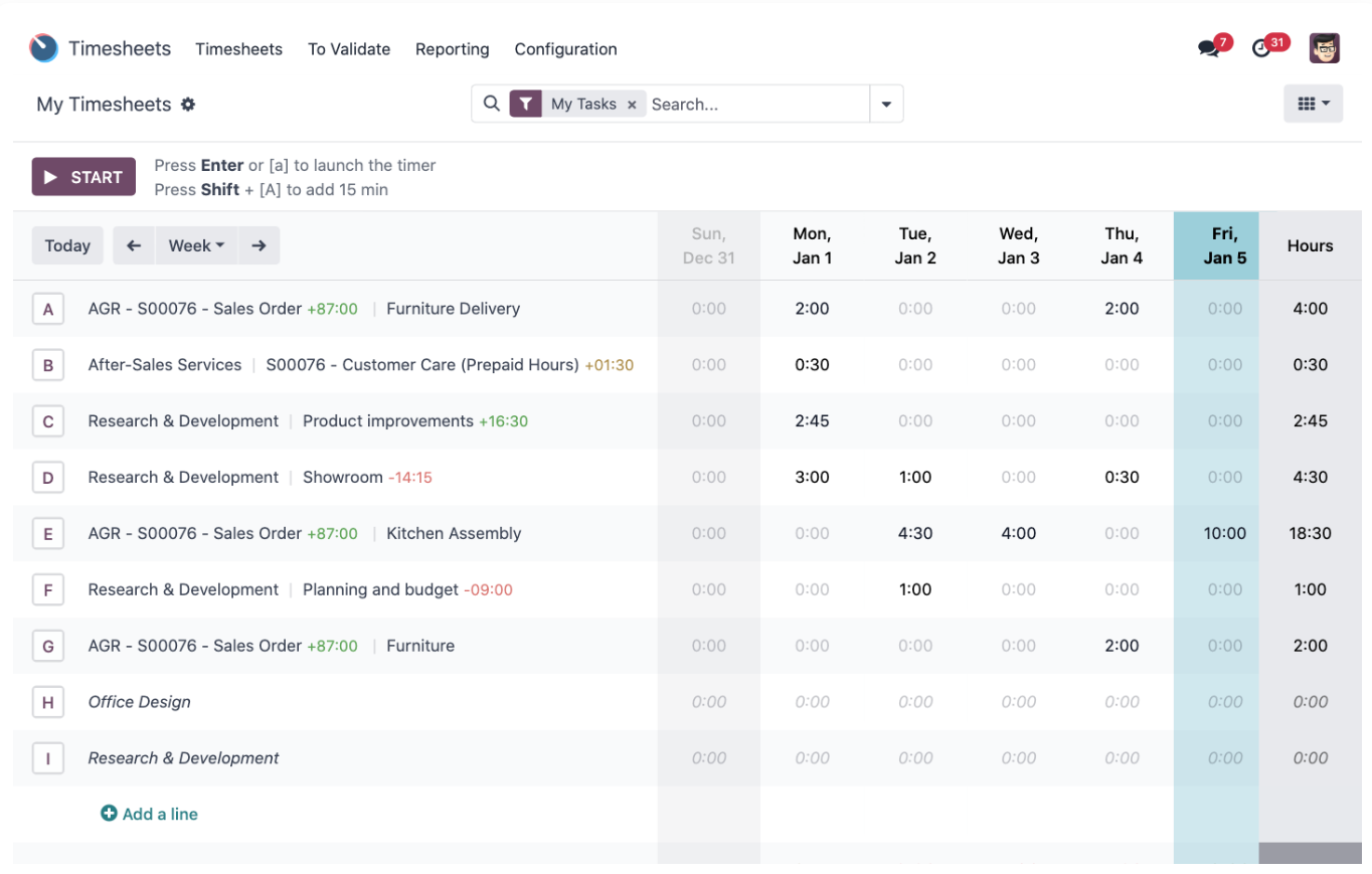 Odoo Software - Odoo timesheet