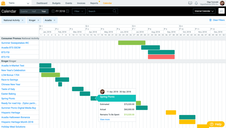 Shopperations screenshot: Shopperations automated calendars