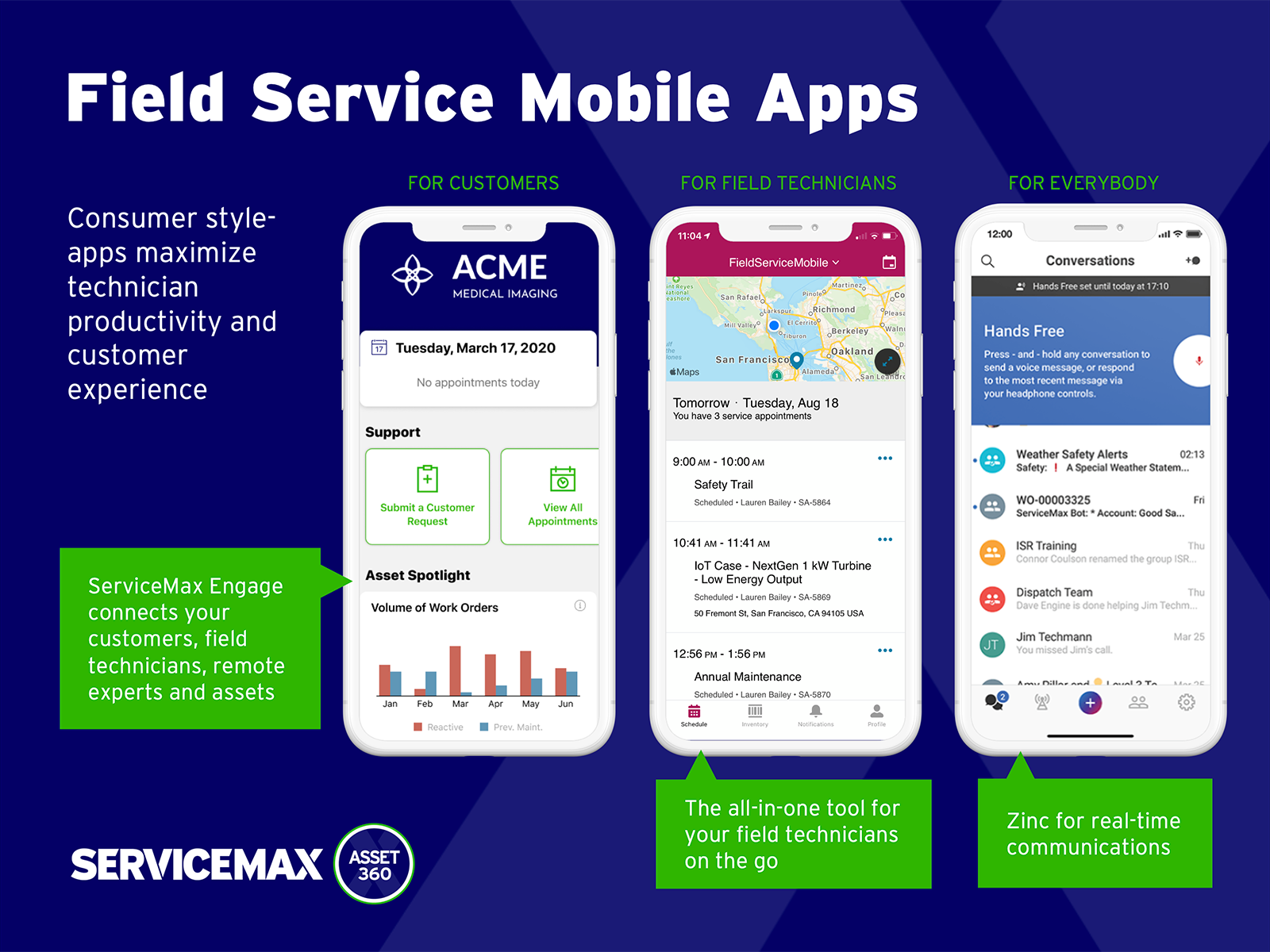 ServiceMax Software - The Salesforce Mobile Field Service App for Android and iOS is an all-in-one tool for field service technicians on the go. This enterprise-class mobile experience leverages Salesforce in a lightweight design optimized for a modern mobile workforce.