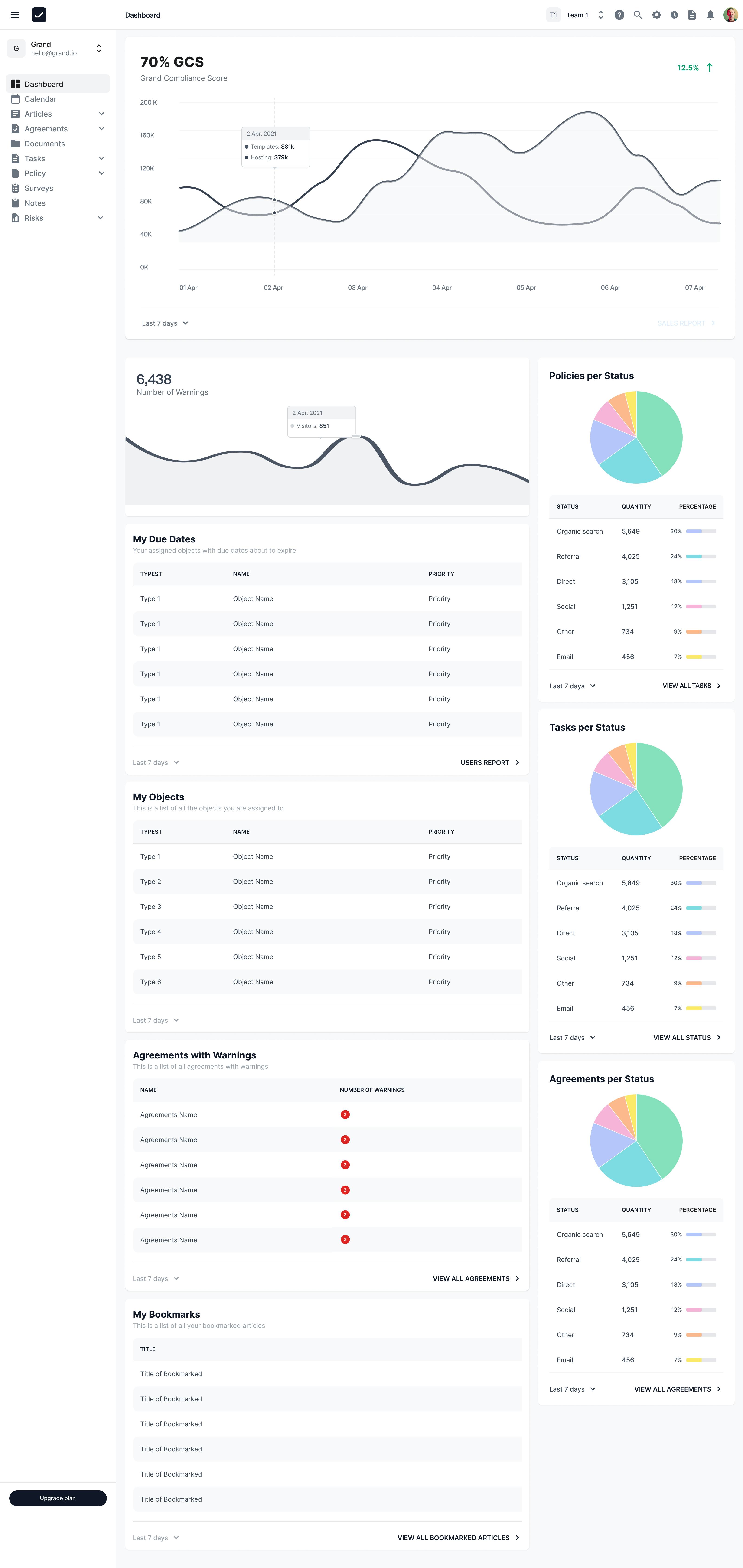 grand-reviews-cost-features-getapp-australia-2024