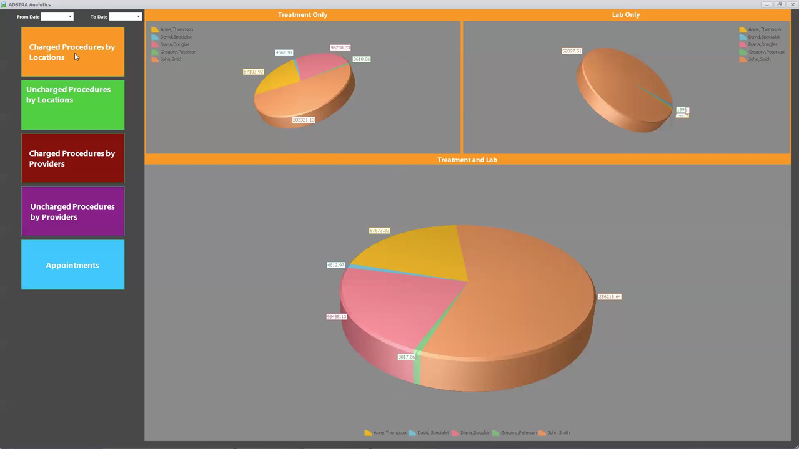 Analytics