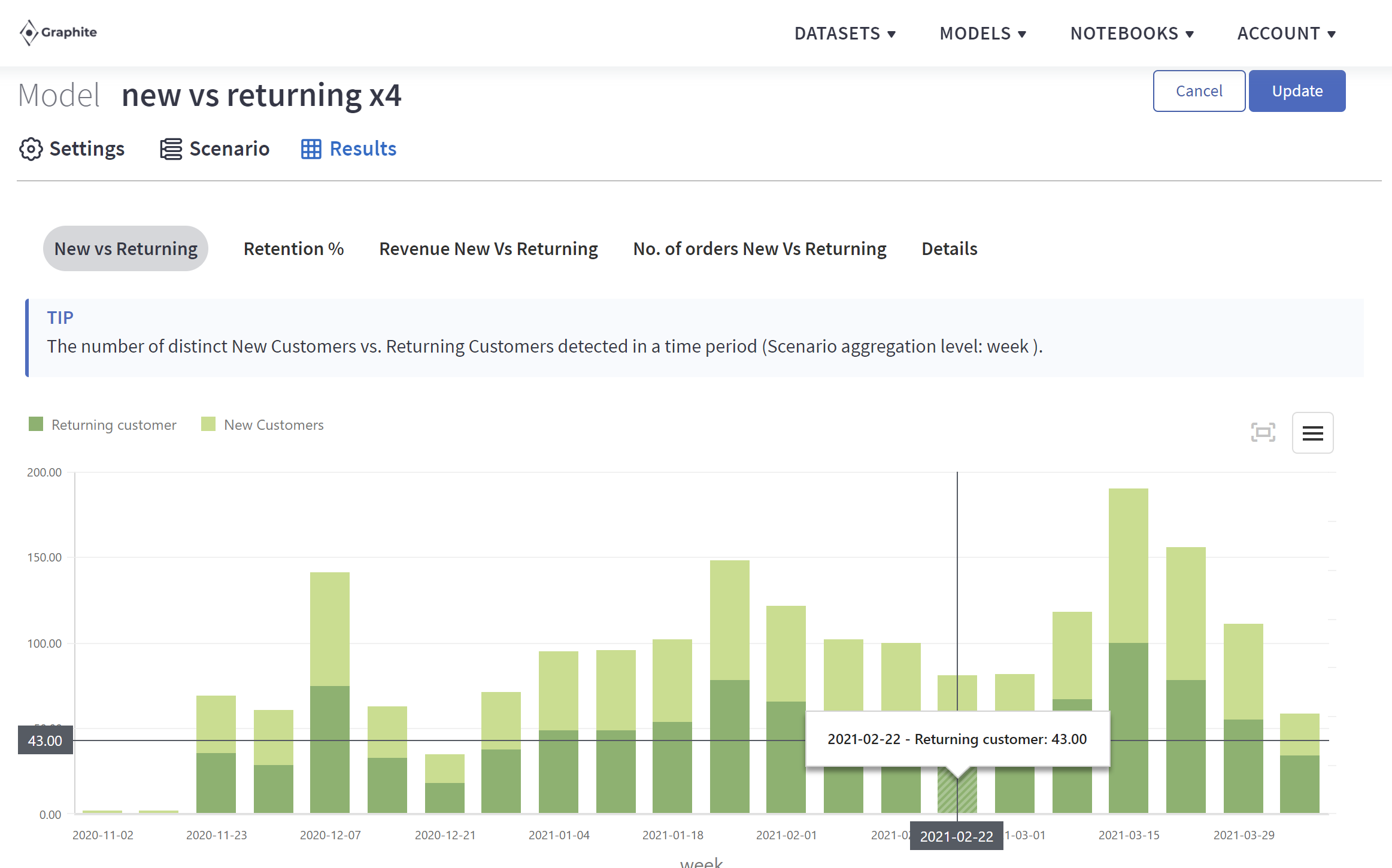 Graphite Note Software 2024 Reviews, Pricing & Demo