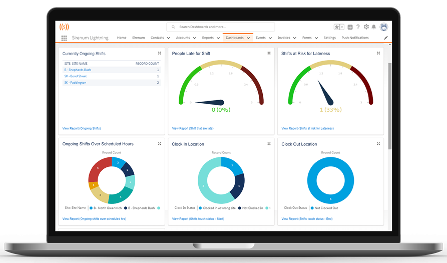 Reports and Dashboards-thumb