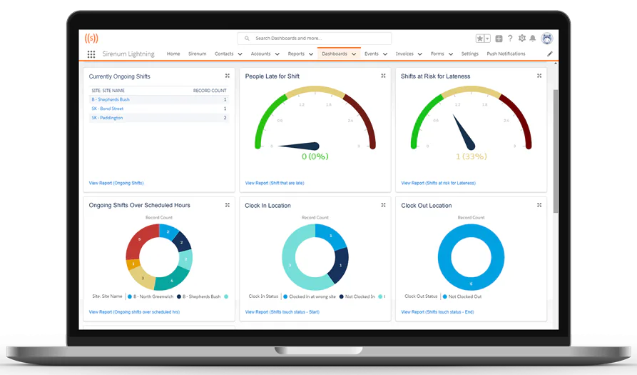 Reports and Dashboards