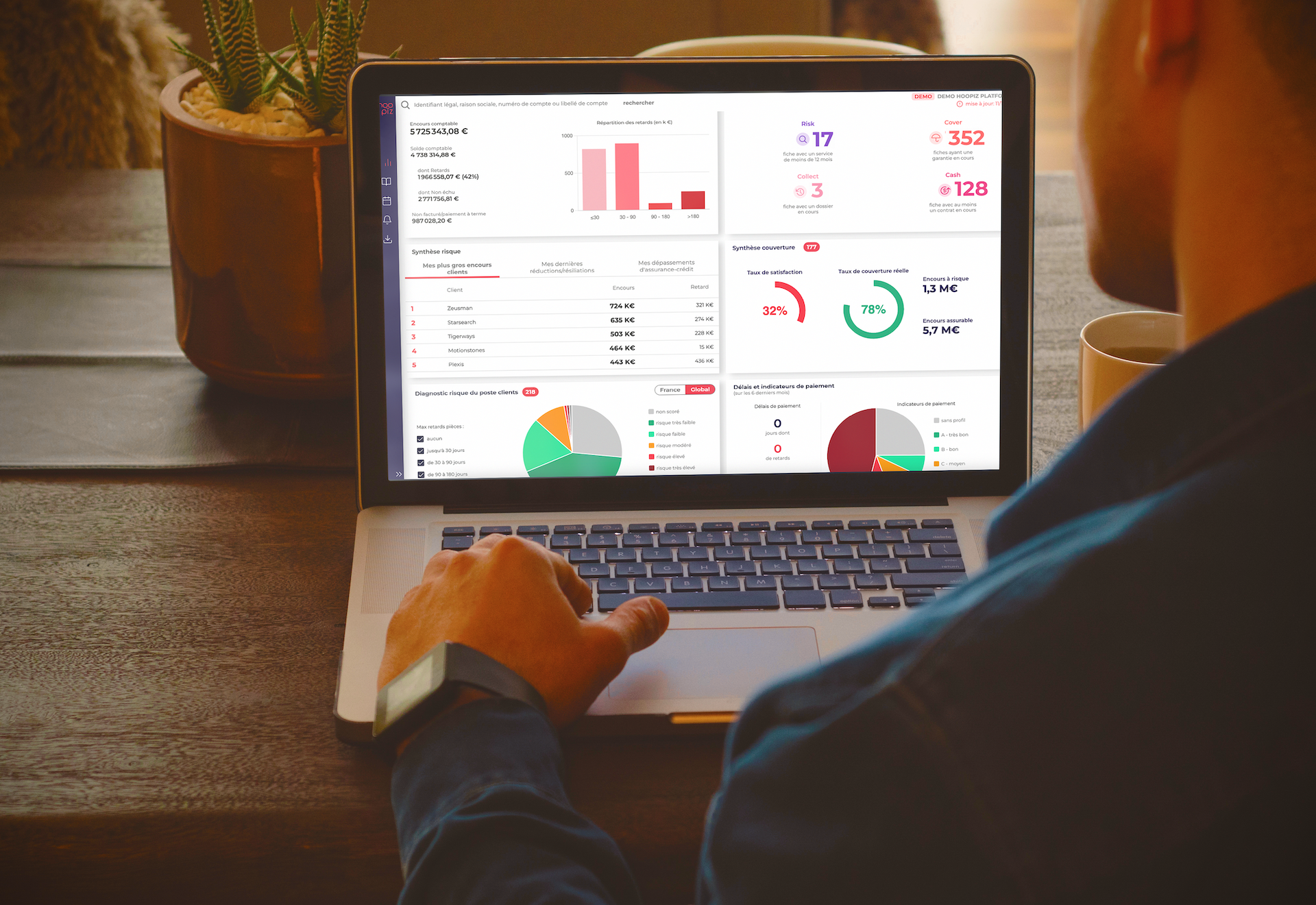 Hoopiz Credit Management screenshot: Dashboard principal