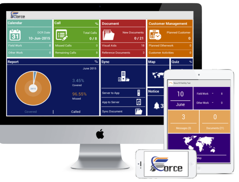 FForce screenshot: FForce reporting