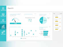 Sapience Vue Software - Sapience Vue reports overview