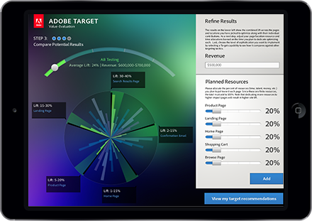 Adobe Campaign Software - Compare performance