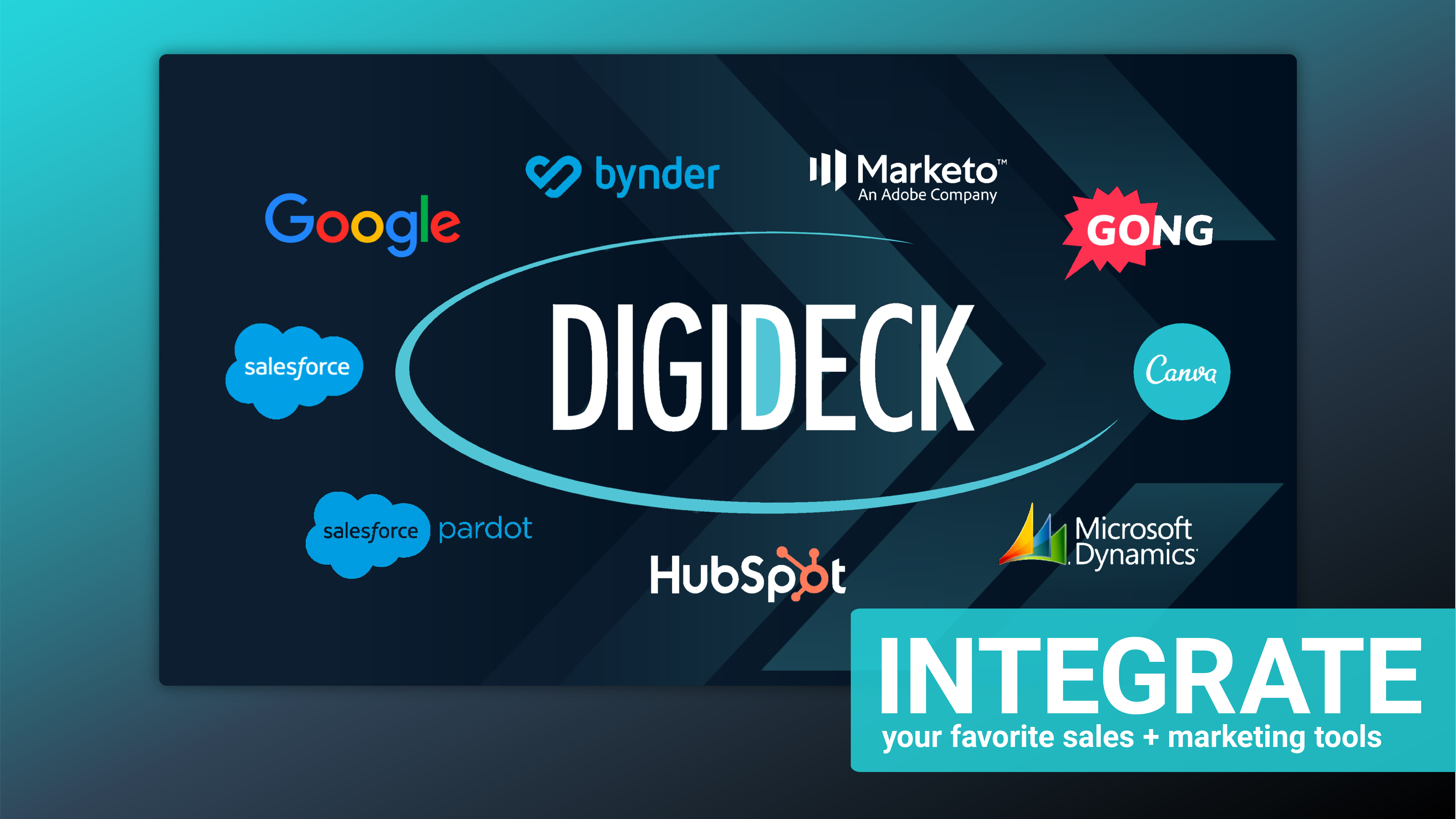 Built for any and every B2B or Enterprise Business organization, our platform integrates with all your favorite + most-used tools for an enhanced user experience.