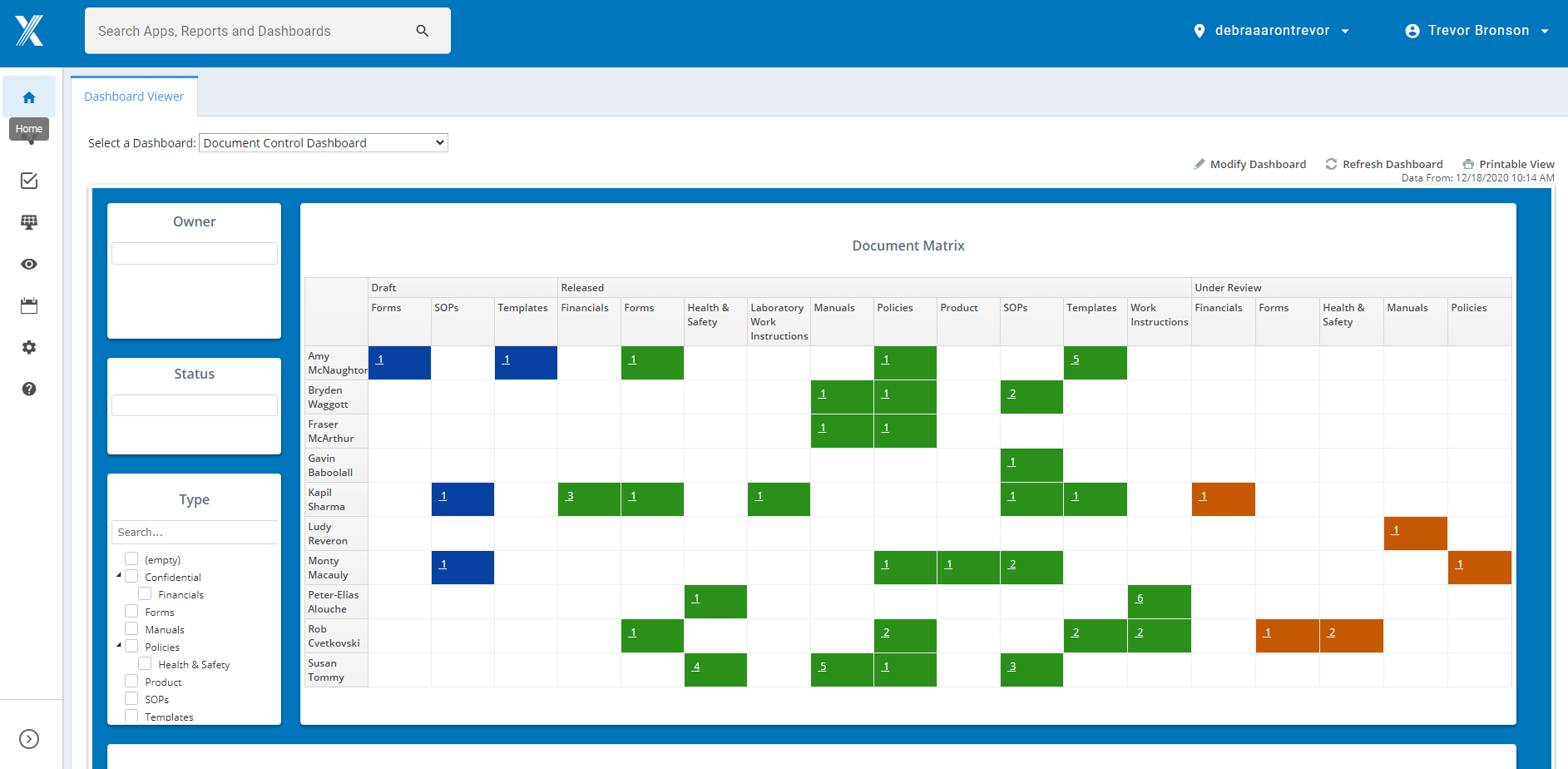 Intelex Document Control Software Software - Document Matrix