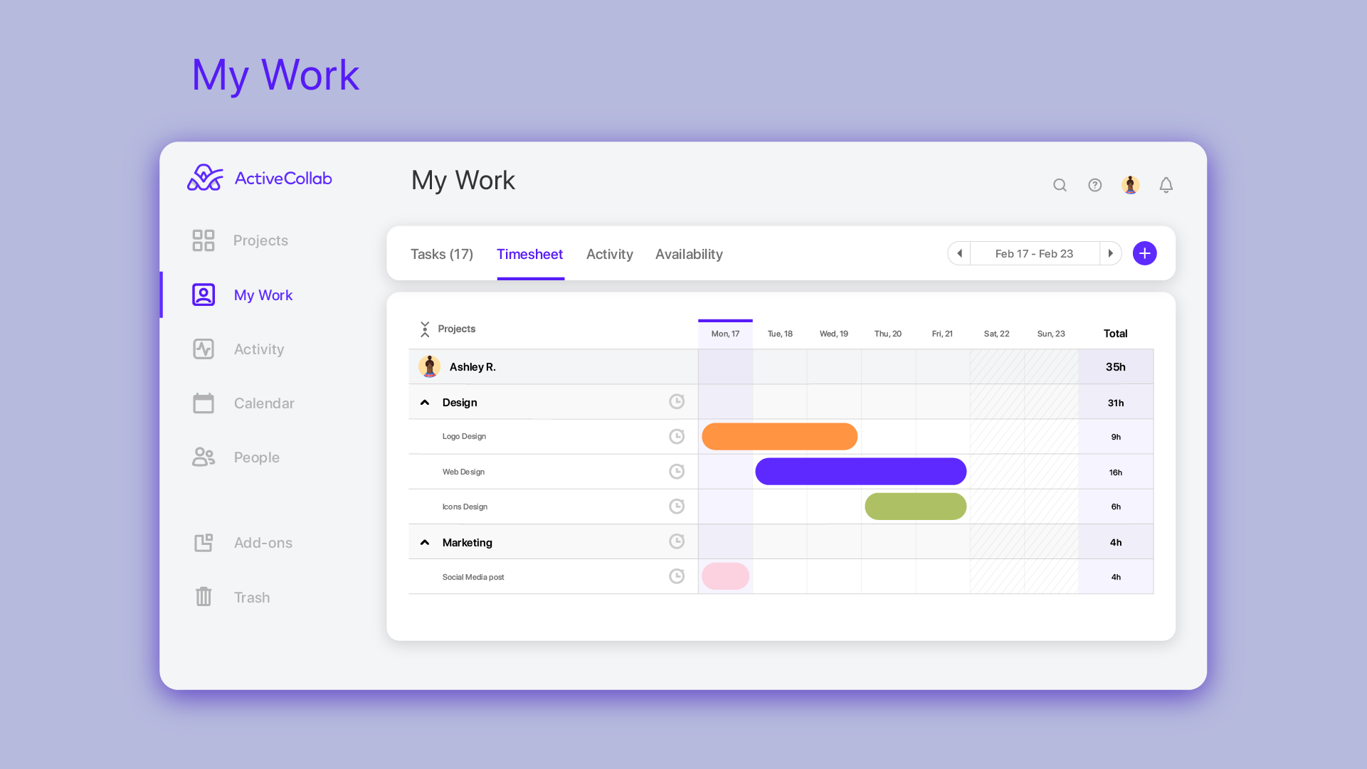 ActiveCollab Software - My work with tasklists and tasks with high priority options, assignees, due dates and task dependencies