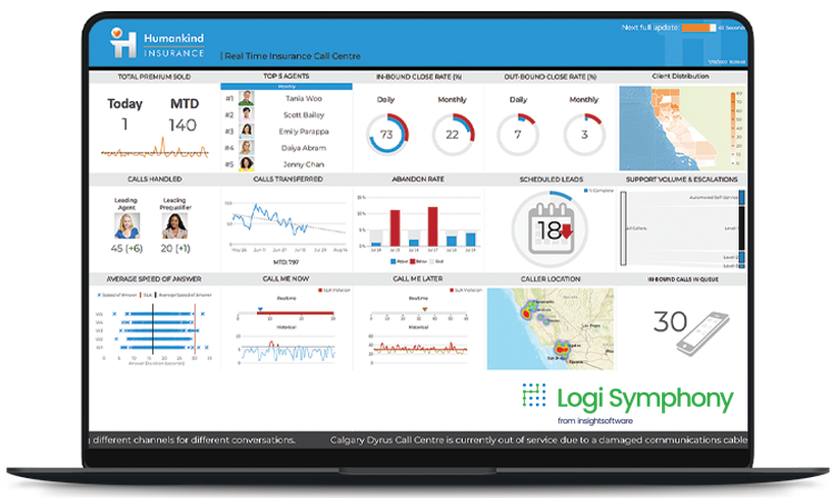 Logi Symphony Logiciel - 1