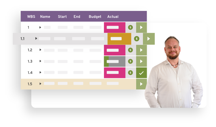 TimeLog Software - 2