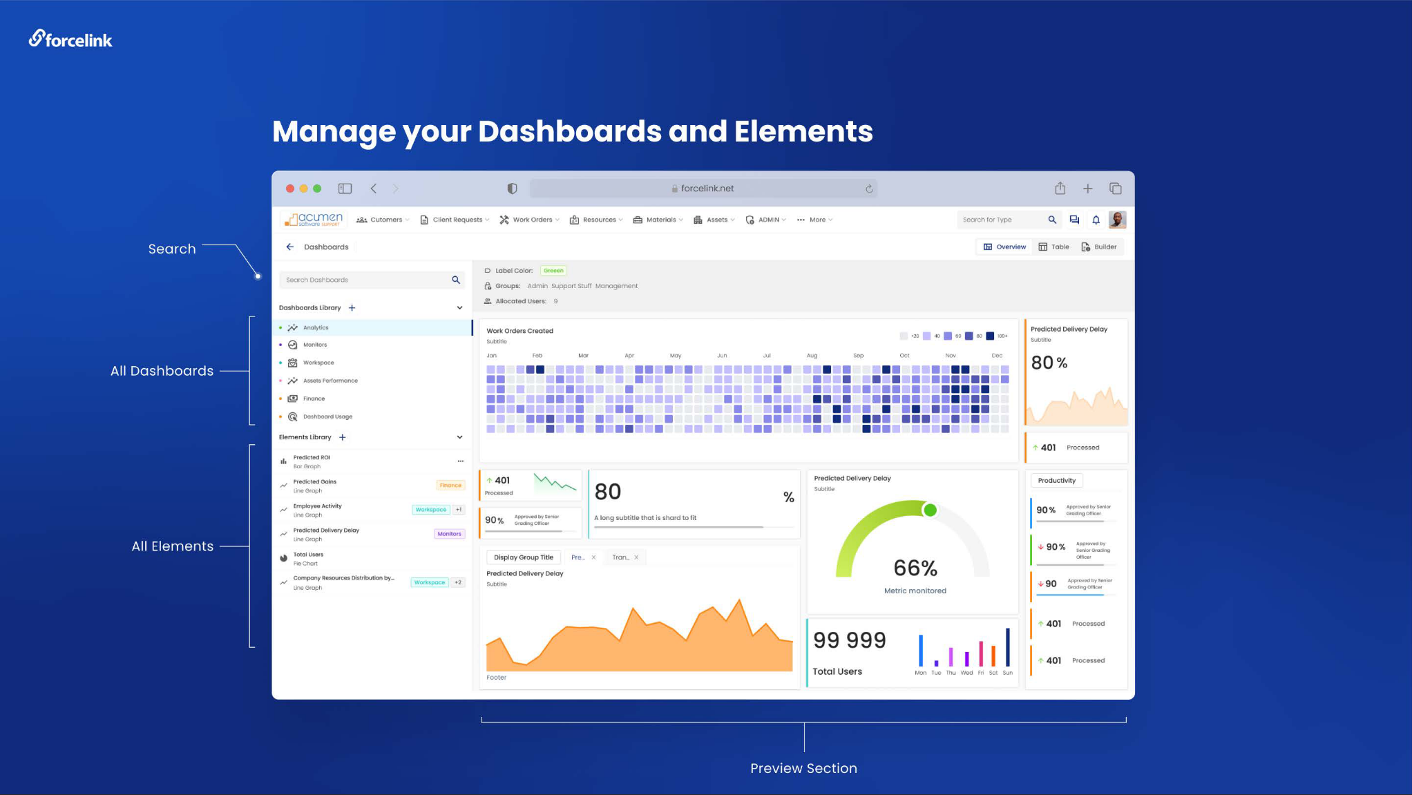 Forcelink screenshot: Forcelink Dashboard: Gain real-time insight with Forcelink’s dashboard, showing key metrics, asset statuses, and work progress at a glance.